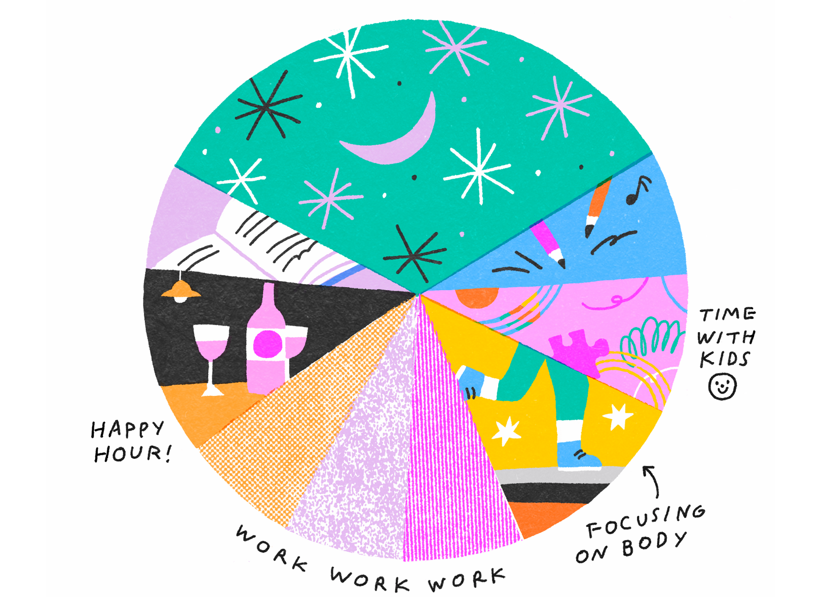 Colorful Time Well Spent pie chart breaking down how Lacey spends her time